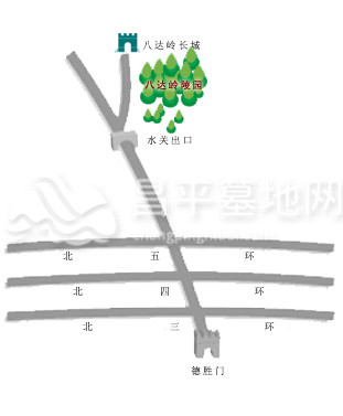 八达岭陵园交通图